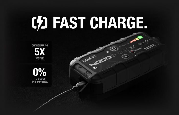 Пуско-зарядний пристрій Noco GBX45 Boost Sport 1250A UltraSafe Lithium Jump Starter, IP65, Power Bank