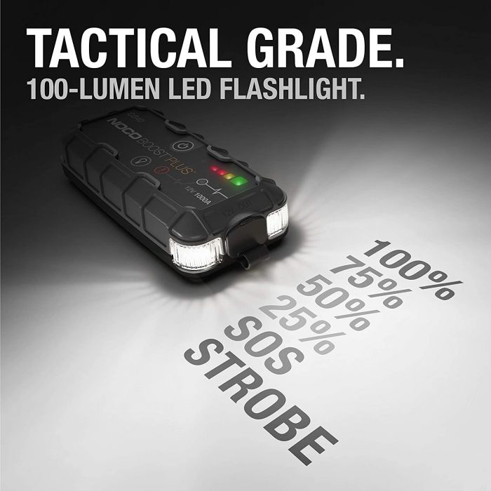 Пуско-зарядний пристрій Noco GB40 Boost Sport 1000A UltraSafe Lithium Jump Starter, IP65, Power Bank