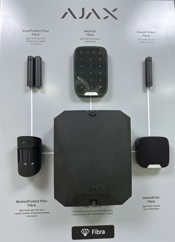 
					Стенд Ajax Fibra black (DoorProtect Fibra /KeyPad Fibra /GlassProtect Fibra /MotionProtect Plus Fibra /Hub Hybrid /HomeSiren Fibra)