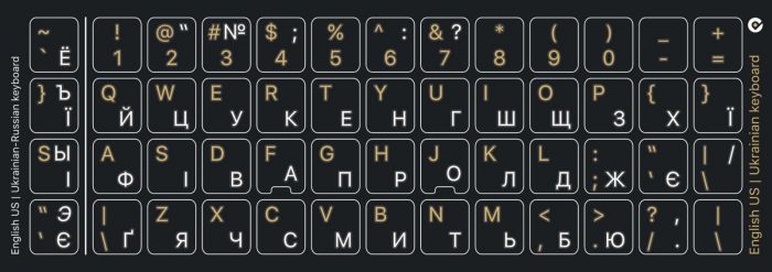 Наклейки для клавіатури (непрозорі:UA,RU)  чорні, кирилиця