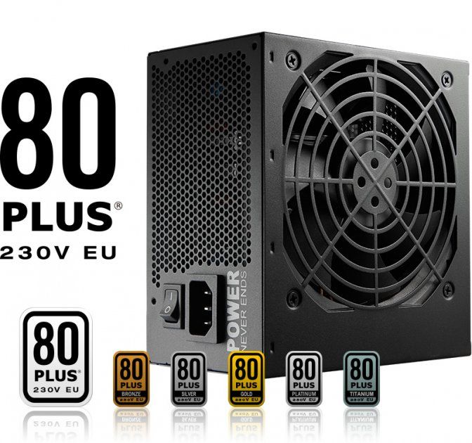 Блок живлення 550W FSP H3-550 HYPER 80+ PRO 550W ATX 2.52 550 Вт  12cm fan 80 PLUS PFC активний колір - чорний