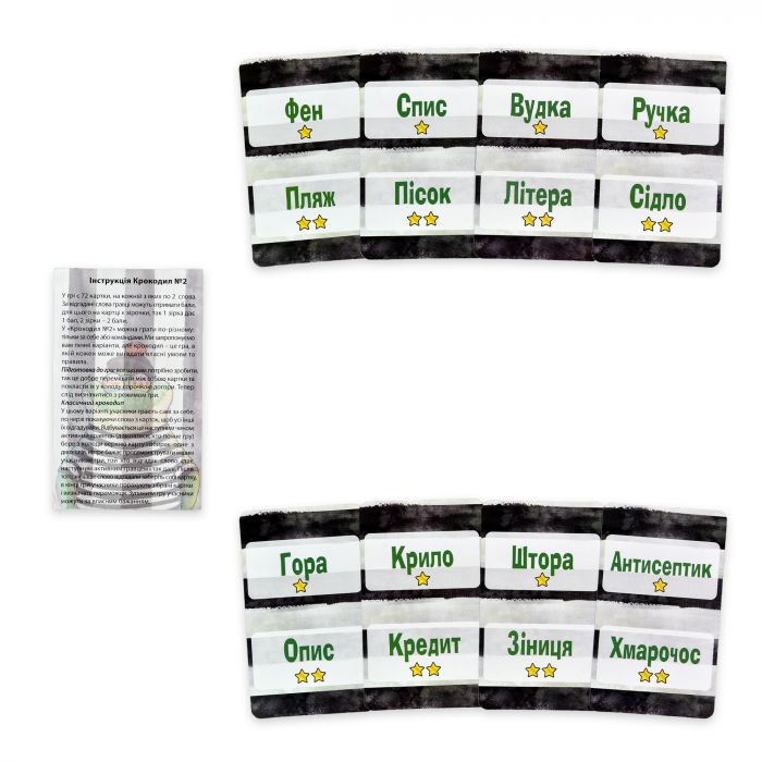 Настільна гра Strateg Крокодил №2 українською мовою (30725)